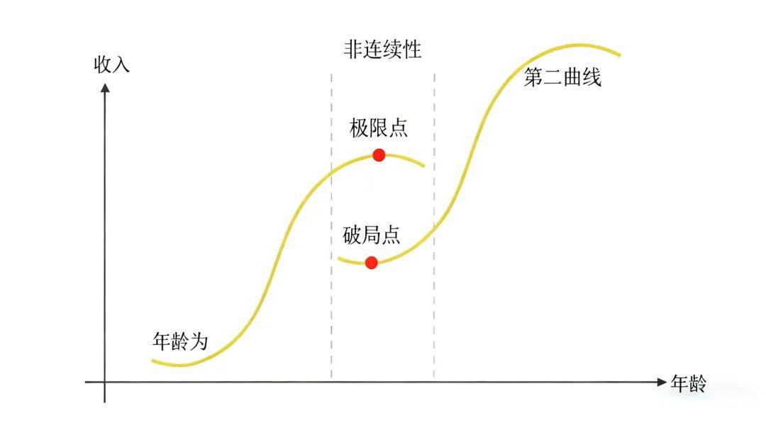 球速体育平台-今年这形势再搞下去，崩塌是迟早的事情！